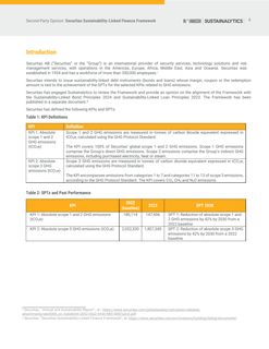 Emissions data extracted from page 4