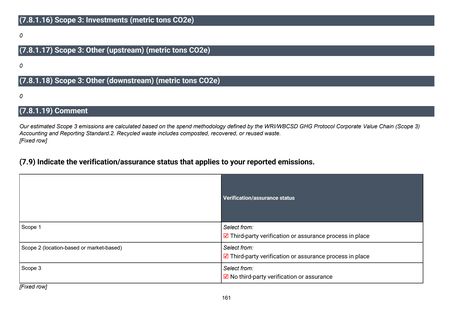Emissions data extracted from page 162