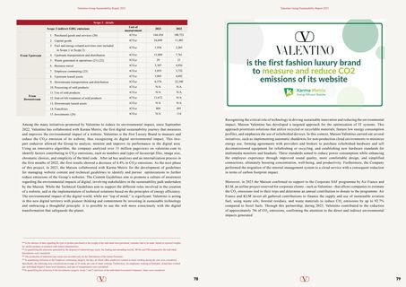 Emissions data extracted from page 40