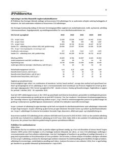 Emissions data extracted from page 14