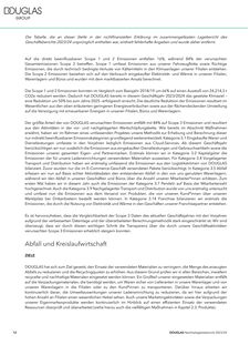 Emissions data extracted from page 12