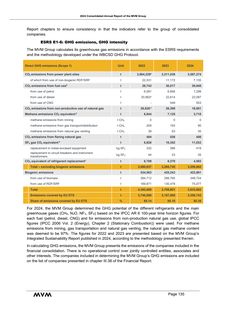 Emissions data extracted from page 334