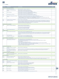 Emissions data extracted from page 47