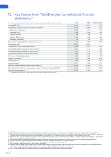 Emissions data extracted from page 8
