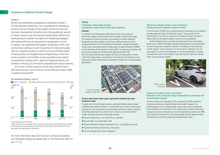 Emissions data extracted from page 7