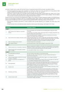 Emissions data extracted from page 244