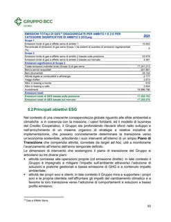 Emissions data extracted from page 94