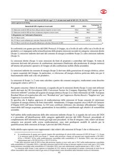Emissions data extracted from page 93