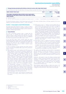 Emissions data extracted from page 175