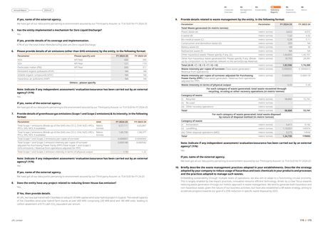Emissions data extracted from page 91