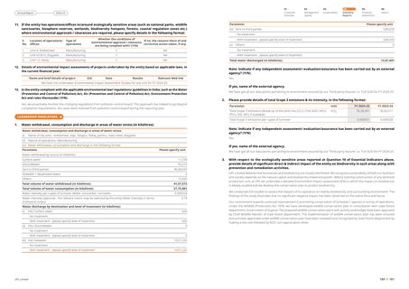 Emissions data extracted from page 92