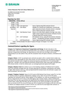 Emissions data extracted from page 2
