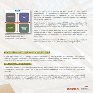 Emissions data extracted from page 67