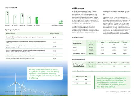 Emissions data extracted from page 54