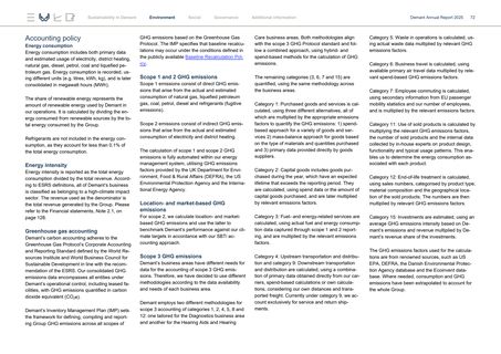 Emissions data extracted from page 72