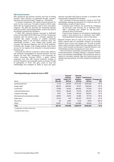 Emissions data extracted from page 135