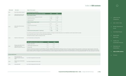 Emissions data extracted from page 105