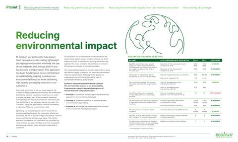 Context page 18