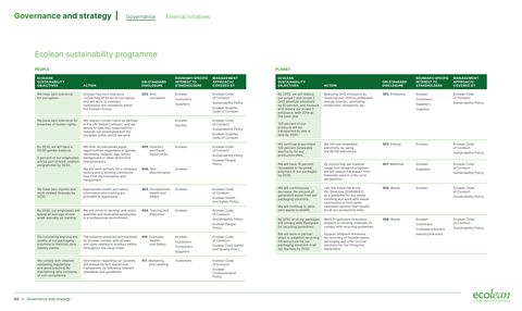 Context page 44