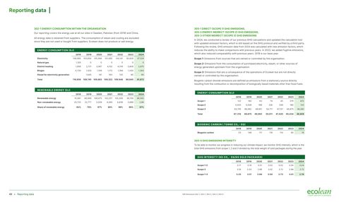 Context page 49