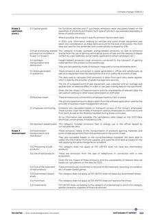 Emissions data extracted from page 245