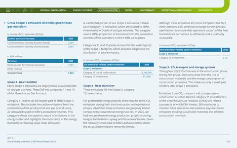 Emissions data extracted from page 103