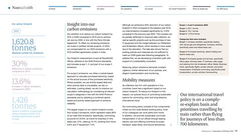 Emissions data extracted from page 10