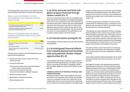 Emissions data extracted from page 91