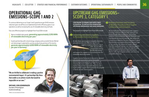 Context page 36