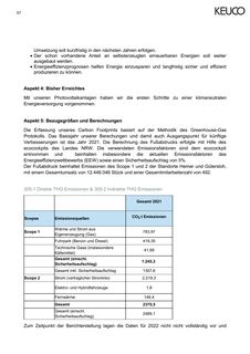 Emissions data extracted from page 58