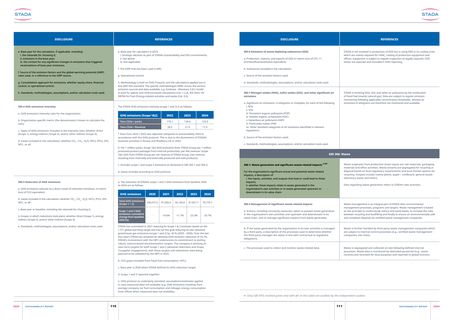 Emissions data extracted from page 55