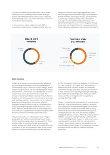 Emissions data extracted from page 24