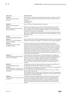 Emissions data extracted from page 220