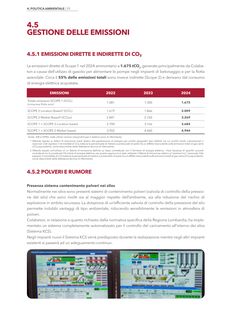 Emissions data extracted from page 59