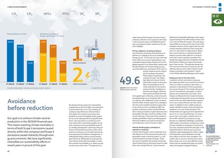 Emissions data extracted from page 6