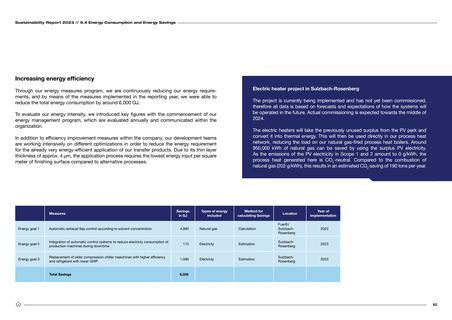 Context page 62