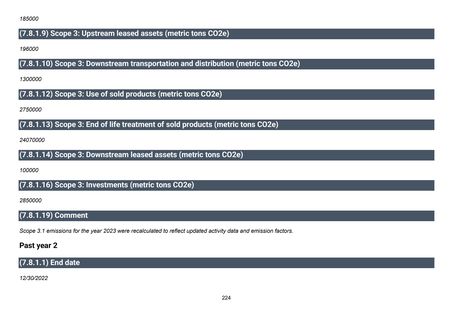 Emissions data extracted from page 225