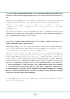 Emissions data extracted from page 164