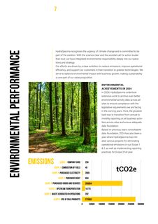 Emissions data extracted from page 7