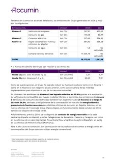 Emissions data extracted from page 42