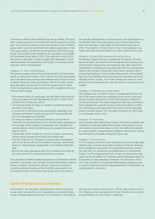 Emissions data extracted from page 22