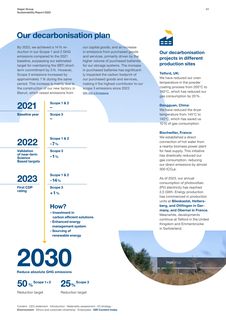 Emissions data extracted from page 63