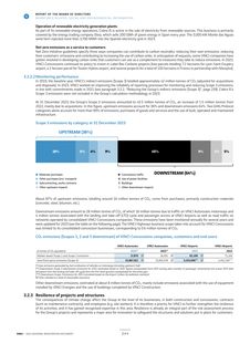 Emissions data extracted from page 53