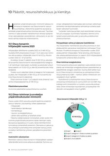 Emissions data extracted from page 18