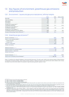 Emissions data extracted from page 11