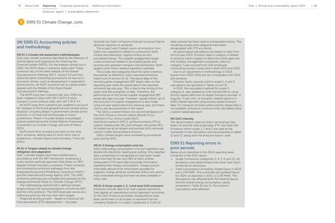 Emissions data extracted from page 62