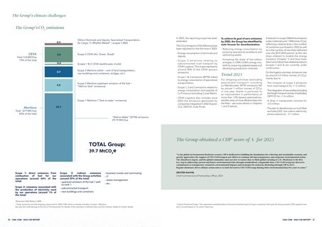 Emissions data extracted from page 17