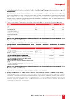 Emissions data extracted from page 23