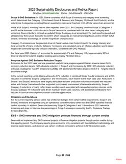 Emissions data extracted from page 37