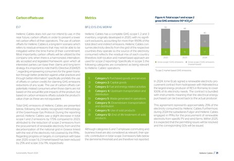 Emissions data extracted from page 33